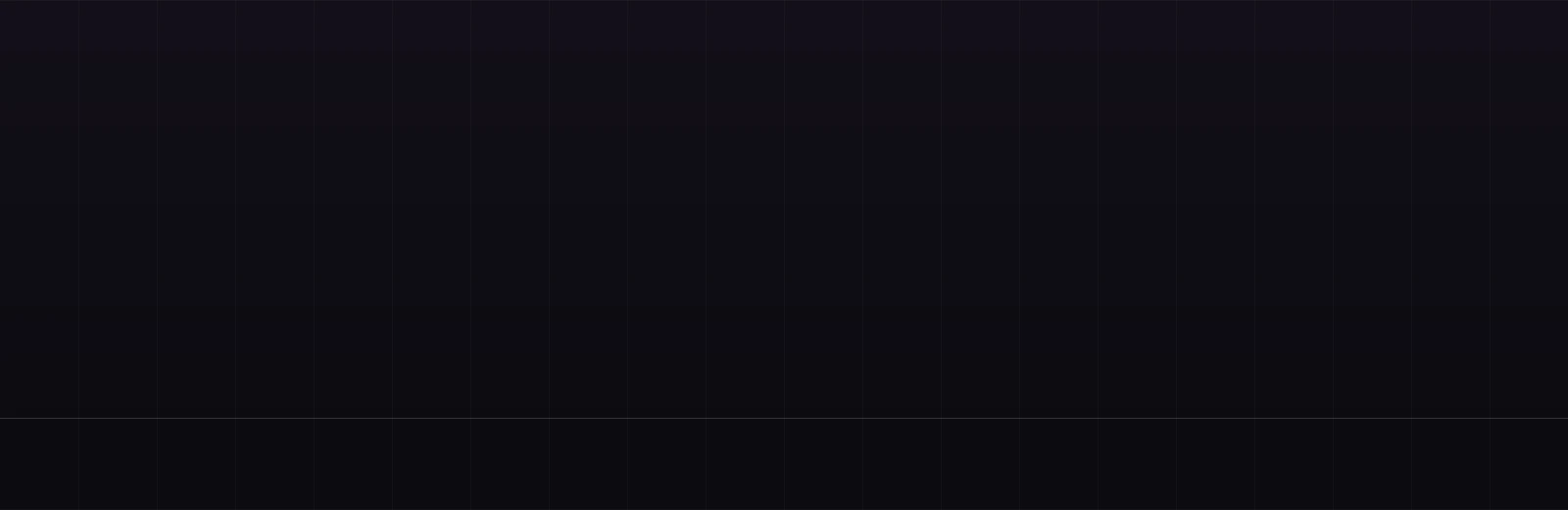 Tracking des conversions OnlyFans côté serveur pour vos campagnes publicitaires